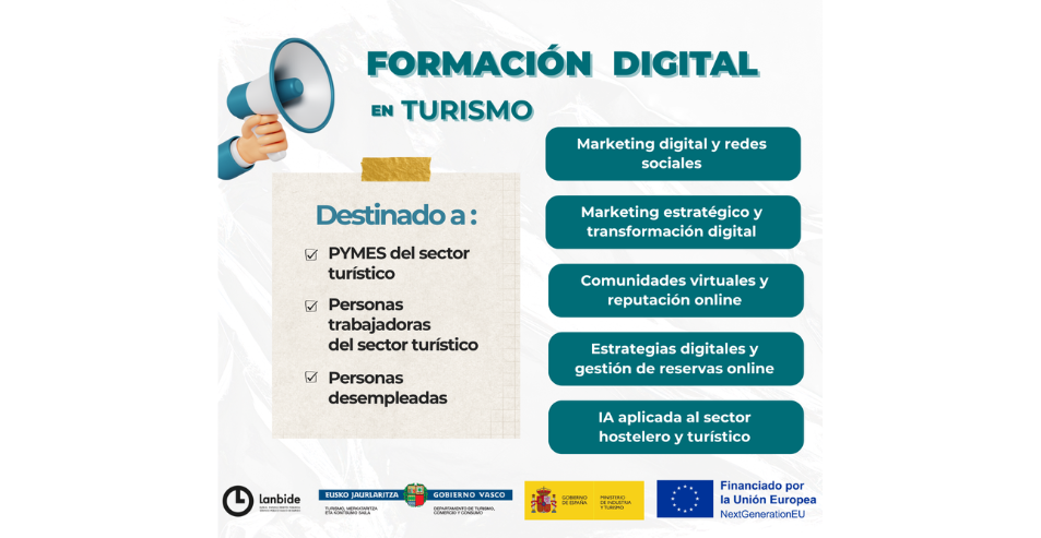 Formación Digital para el sector Turístico